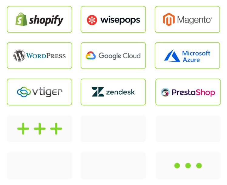 Integrations